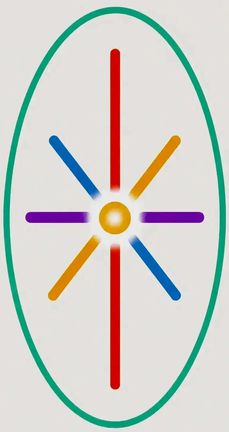 Symbole Dis-Moi à huit directions