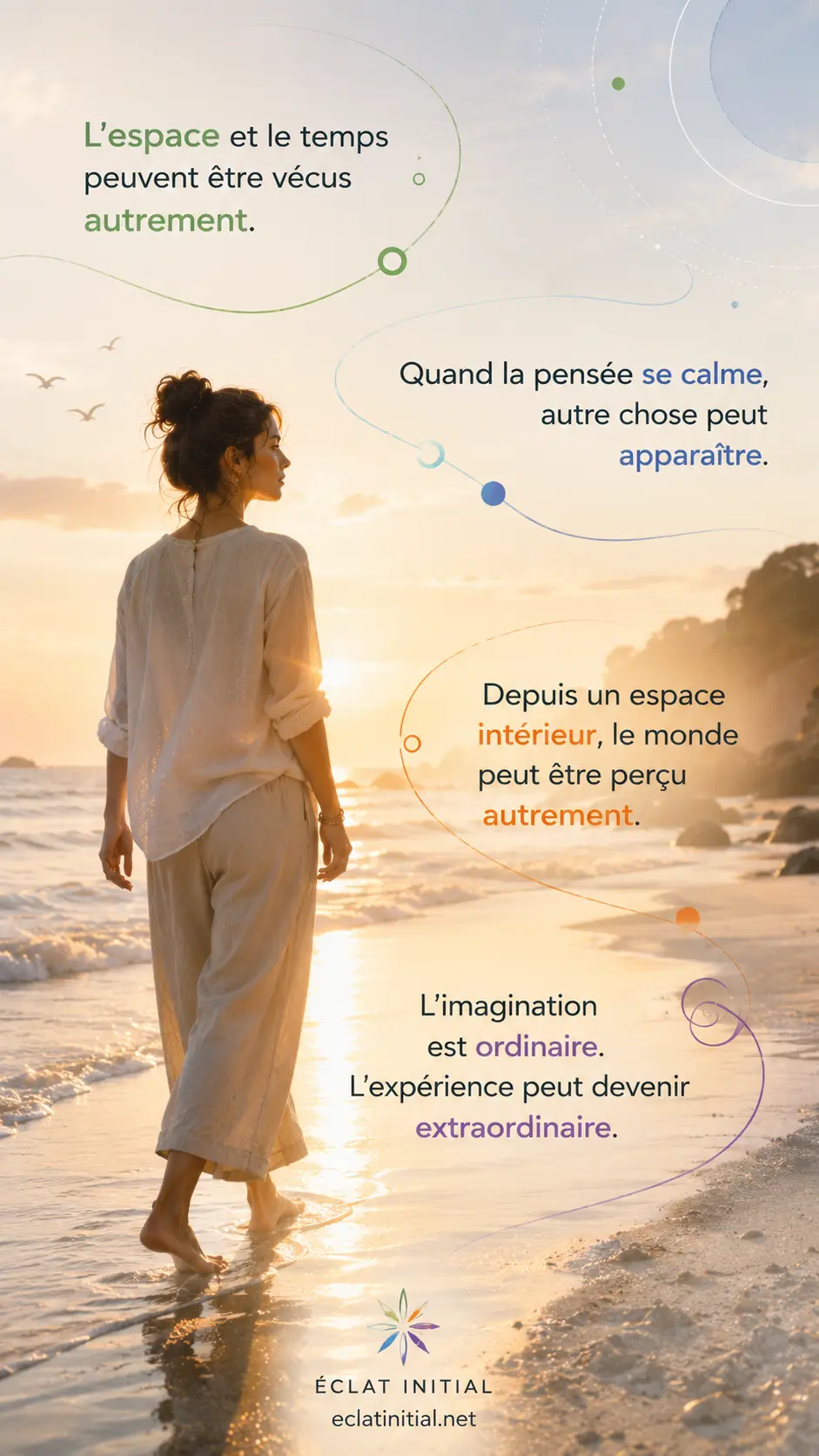 Femme marchant sur une plage illustrant différentes perceptions lors d’états modifiés de conscience.